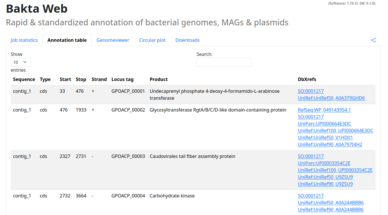 annotation_table